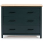 Marckeric Miranda 100 x 40 cm – Sleviste.cz