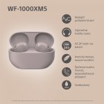 Sony WF-1000XM5 – Zboží Živě