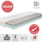 Ahorn Dia Relax – Zboží Dáma