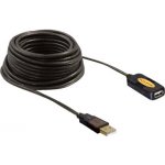 DeLock 82446 – Hledejceny.cz