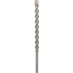 Bosch 2608586792 – Hledejceny.cz