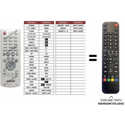 Dálkový ovladač Predátor Samsung 00266(DVD+VCR) – Hledejceny.cz