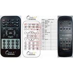 Dálkový ovladač General Technics RAK-RS107WH, RAK-RS108WH – Zboží Živě