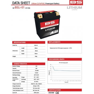 BS-Battery LIFEPO4 BSLI-01 140A 24WH 2AH – Hledejceny.cz