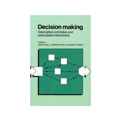 Decision Making – Hledejceny.cz