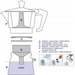 Kela ITALIA 9 – Sleviste.cz