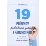 19 príbehov podnikania formou franchisingu – Hledejceny.cz