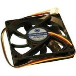 PrimeCooler PC-12025L12C – Zboží Živě