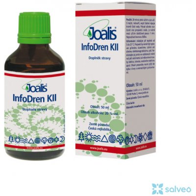 InfoDren KII Joalis 50 ml – Hledejceny.cz