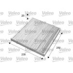 Filtr, vzduch v interiéru VALEO 715636 – Zbozi.Blesk.cz
