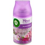 Air Wick FreshMatic náplň Tajemná zahrada 250 ml – Zboží Mobilmania