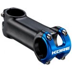 Kore Cubix – Zboží Dáma