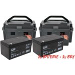 KidVolt PREMIUM Bateriový box 24V 20Ah - buggy CAN-AM Maverick XXL 2 ks – Zboží Dáma