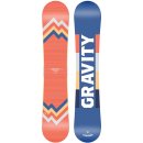 Gravity Thunder 19/20