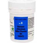 Adler Pharma Schüsslerovy soli Nr.8 Natrium chloratum D6 400 tablet – Hledejceny.cz