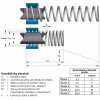 pružina tlačná 1,0x8,0x28,5