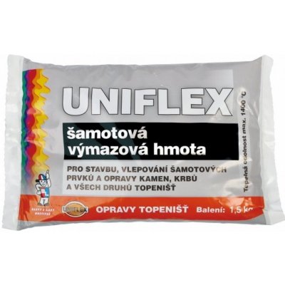 BARVY A LAKY TELURIA Šamotová výmazová hmota 1,5 kg – Hledejceny.cz