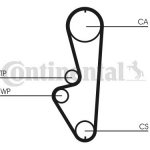 Ozubený řemen CONTINENTAL CTAM CT765 – Zboží Mobilmania