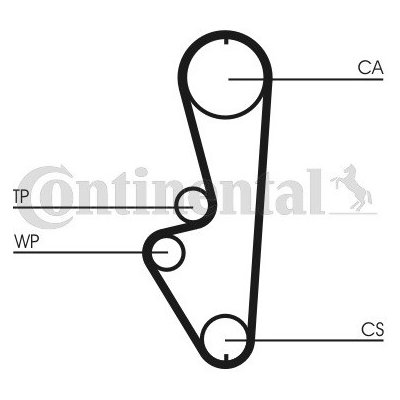 Ozubený řemen CONTINENTAL CTAM CT765 – Zboží Mobilmania