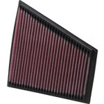 K&N SPORTOVNÍ VZDUCHOVÝ FILTR 33-2830 | Zboží Auto