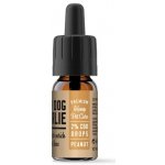 Brit Premium Cat Delicate Fillets in Gravy Beef 85 g – Hledejceny.cz