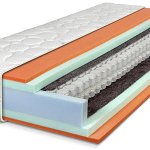 Řešeto TOP Spring – Zboží Dáma