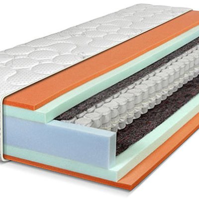 Řešeto TOP Spring – Zboží Dáma