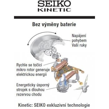 Seiko SKA695P1 od 7 290 Kč - Heureka.cz