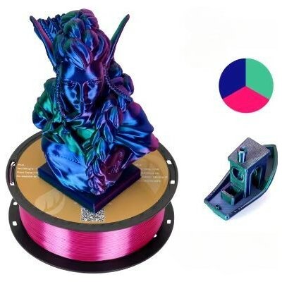 Economy Kingroon SILK PLA červená, zelená, modrá 1 kg 1,75 mm – Zboží Živě