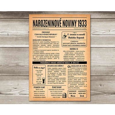 Narozeninové noviny 1933 - elektronické, 1 strana – Zbozi.Blesk.cz
