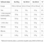 Nescafé Dolce Gusto Latte Macchiato XXL 90 ks – Zboží Dáma Nescafé Dolce Gusto Latte Macchiato XXL 90 ks – Zboží Dáma