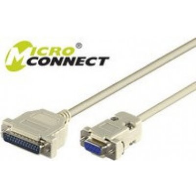 MicroConnect IBM029