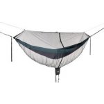 Eno Guardian DX – Zboží Dáma