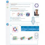 Magformers Geometrie 3 CZ – Zboží Dáma