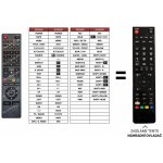 Dálkový ovladač Predátor Smartbook ART221246 – Zboží Živě