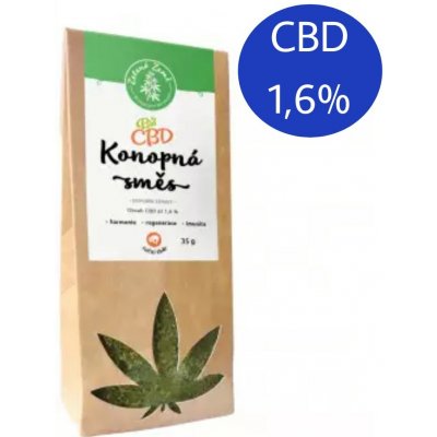 Zelená Země CBD konopná herba sypaný 35 g – Zbozi.Blesk.cz