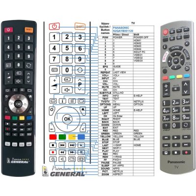 Dálkový ovladač General Panasonic N2QAYB001120 – Zboží Živě