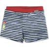 Sterntaler Koupel shorts S child ropucha marine