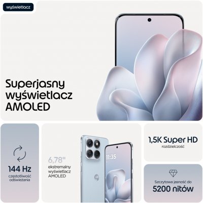 Motorola Edge 70 Fusion 12GB/256GB PANTONE Orient Blue – Zboží Živě