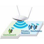 Edimax BR-6428nS – Zboží Živě