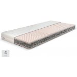 Řešeto Sabina – Zbozi.Blesk.cz