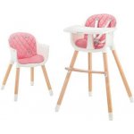 KinderKraft Sienna pink – Zbozi.Blesk.cz