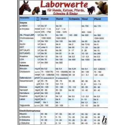 Laborwerte für Hunde, Katzen, Pferde, Schweine & Rinder, Tierheilkunde-Karte – Hledejceny.cz