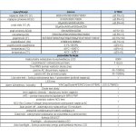 UNI-T UT89X – Sleviste.cz