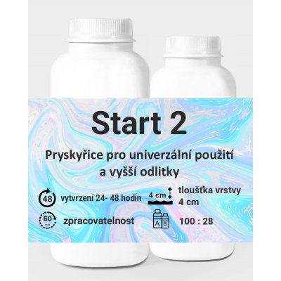 START20 Epoxidová pryskyřice Start 2 1 kg – Sleviste.cz