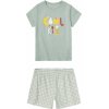 Dětské pyžamo a košilka Lupilu pyžamo mintová