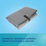 Canpol babies batoh černý – Hledejceny.cz