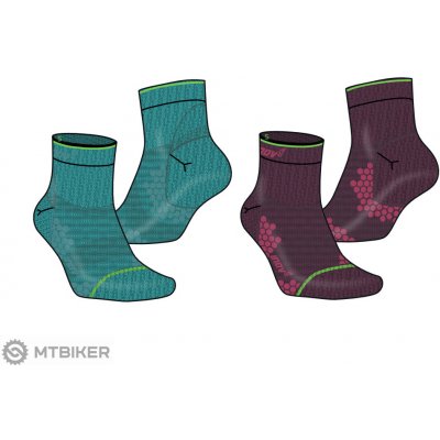 Inov-8 TRAILFLY SOCK MID teal/purple fialová – Zboží Mobilmania