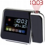 Aptel AK237 – Zboží Živě