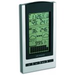 TFA 35.1083 – Zboží Živě